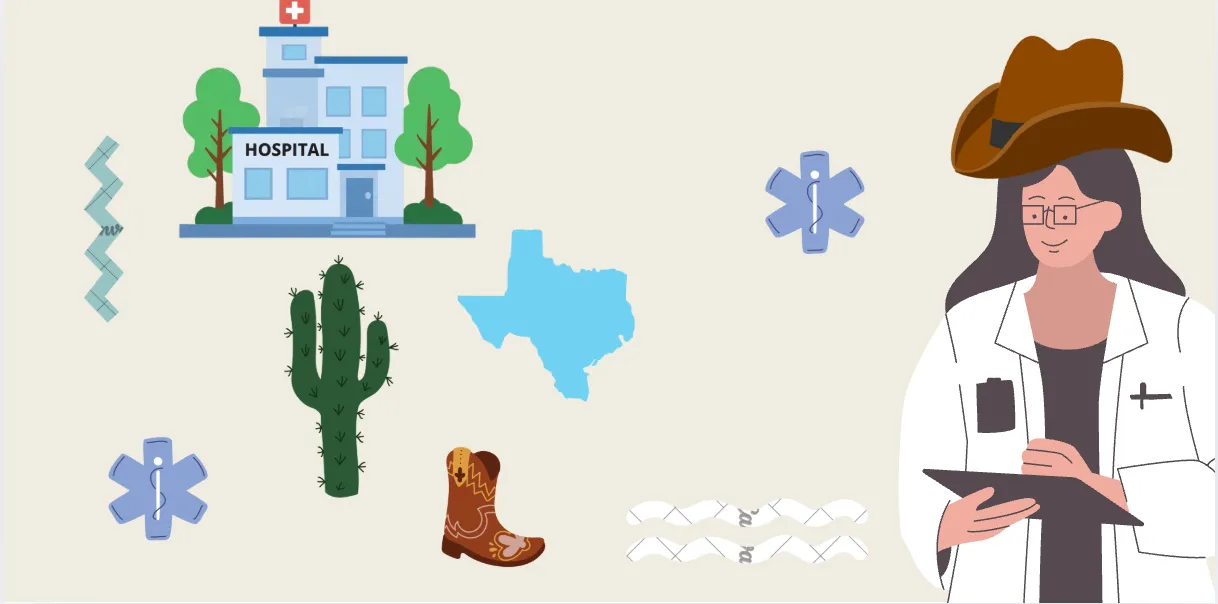 Texas RN License application process infographic